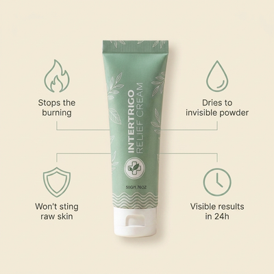 Melomea | Intertrigo Cream