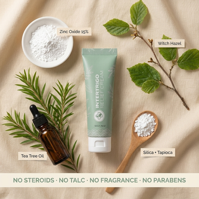 Melomea | Intertrigo Cream